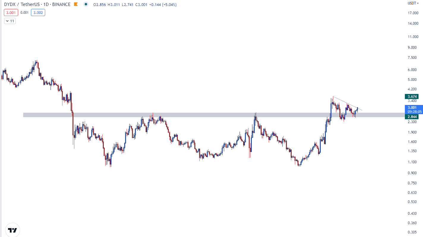 fp-va5bwcaepyz6 Image