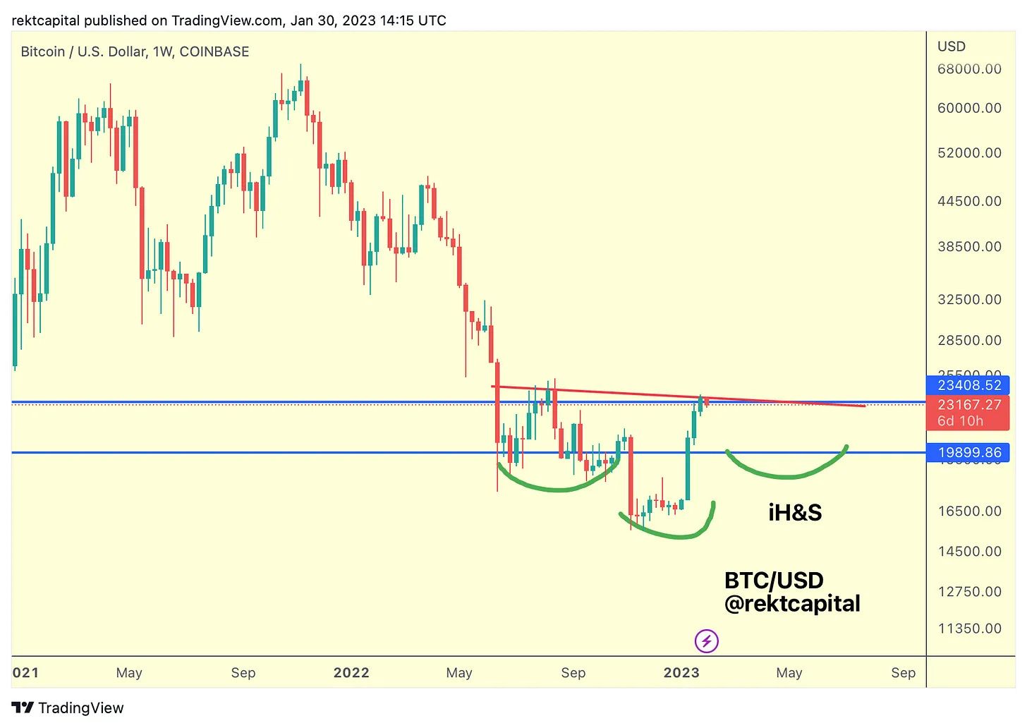 fskx888x0ayd3r6 Image