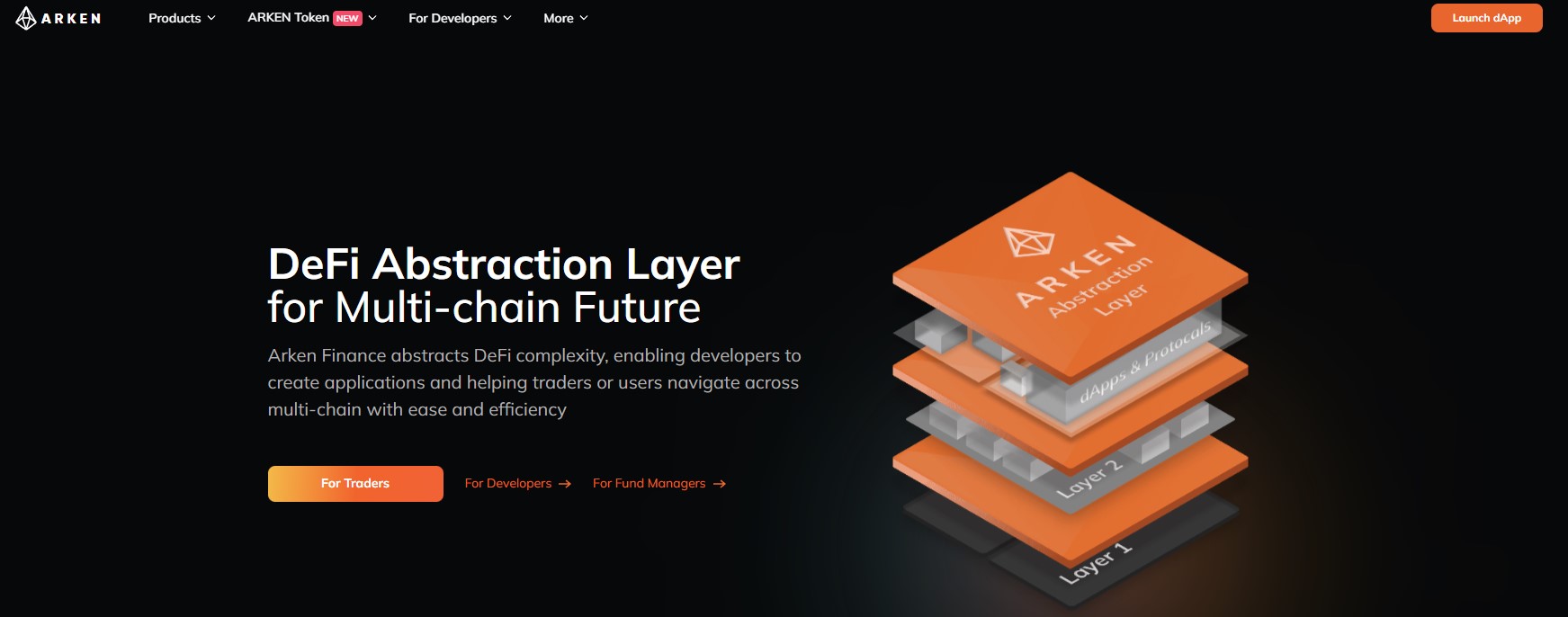 Arken Finance Arken Finance là gì