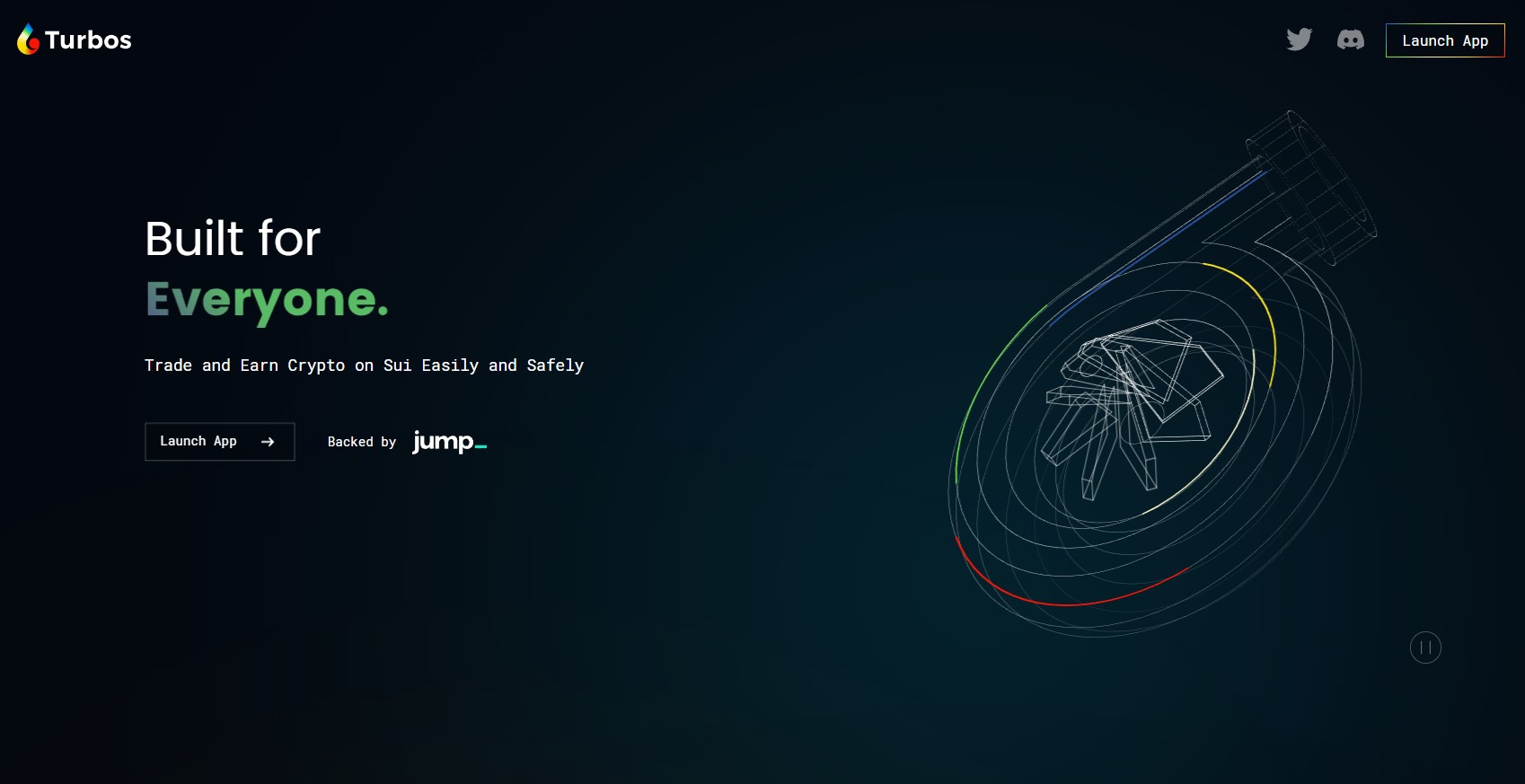 Turbos Finance là gì