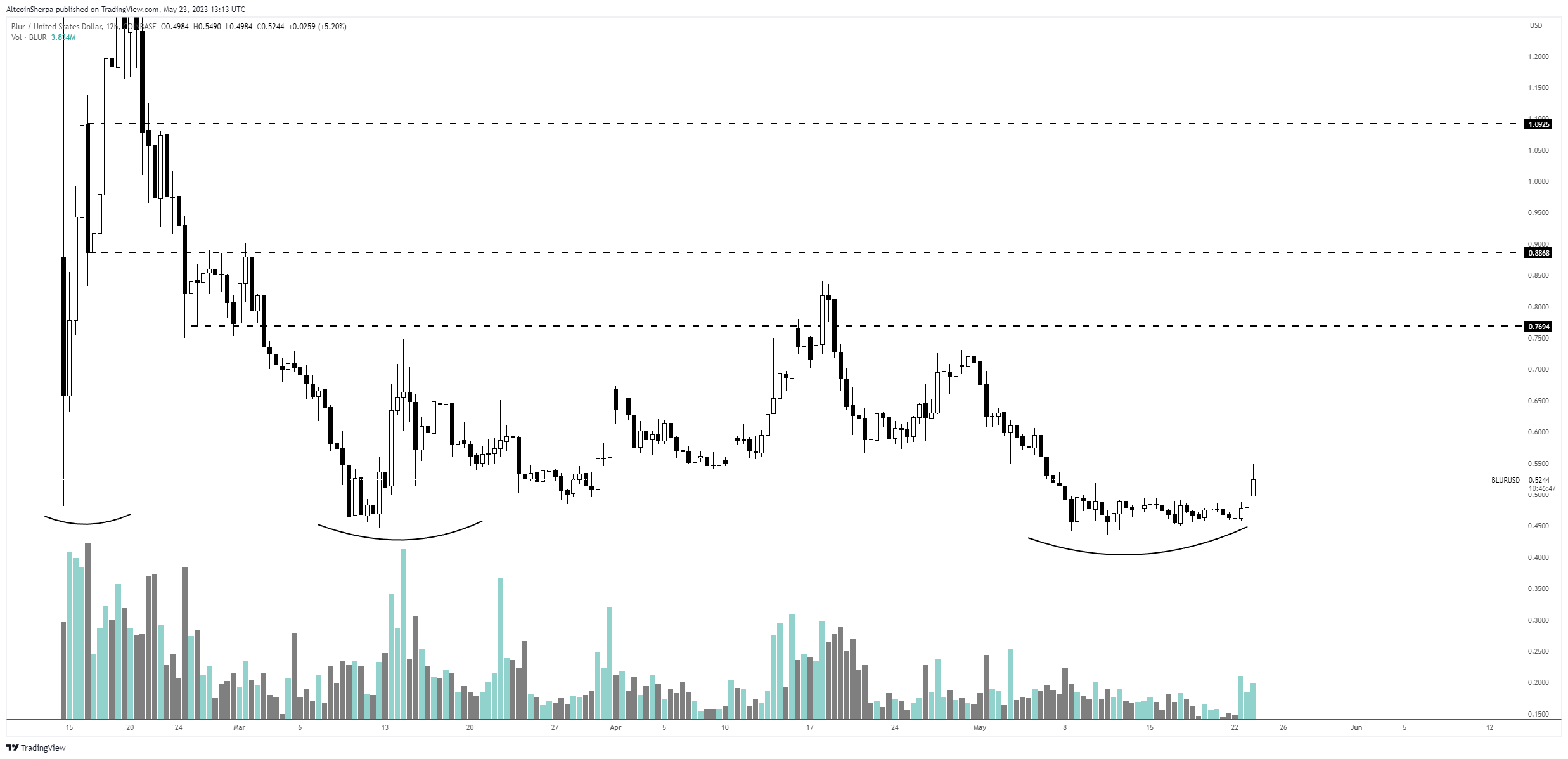 fw0msl-x0aqm-ge Image