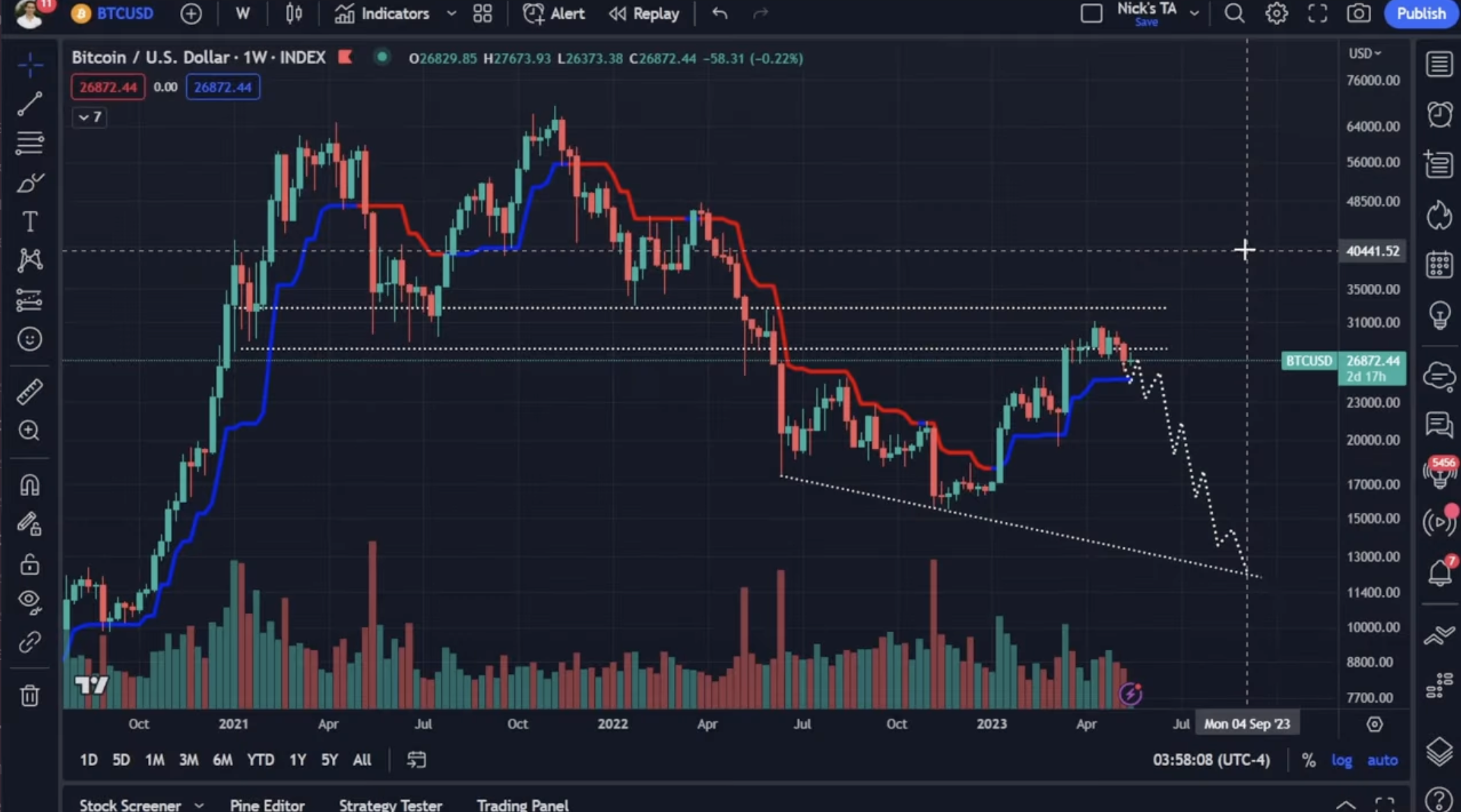 screenshot 2023 05 20 at 183238