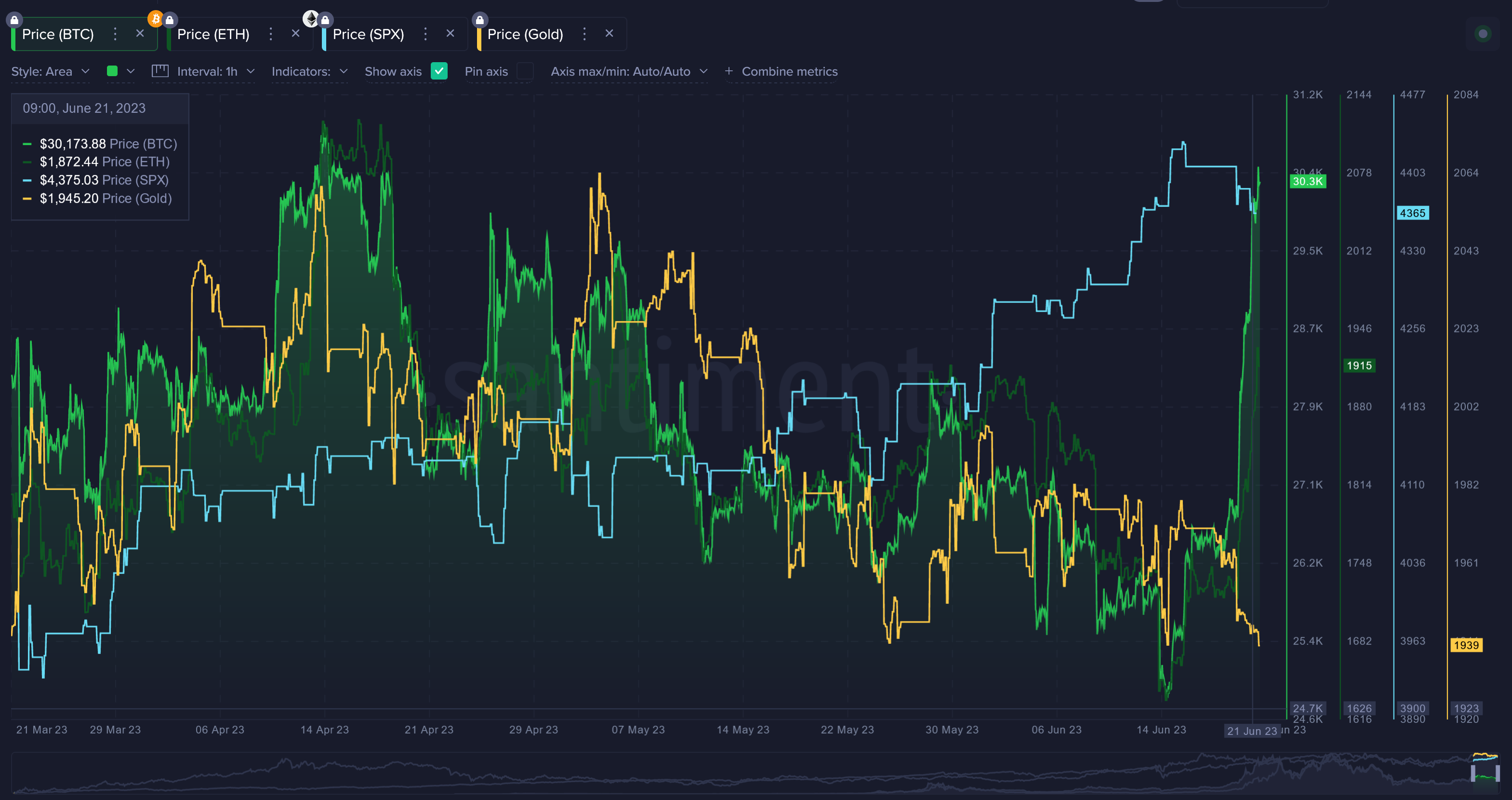 da7b26aae39407ce5a6c842e5b2c34cdee6ff9b64ddf50c3c470e2c0a5da6196 1687412741590 screenshot202023 06 2120224540