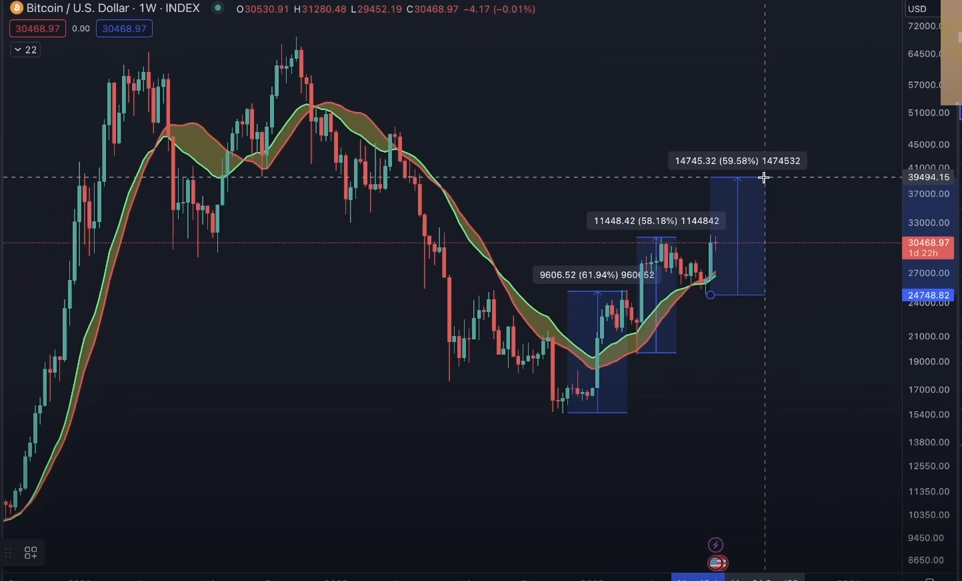 btccowen2