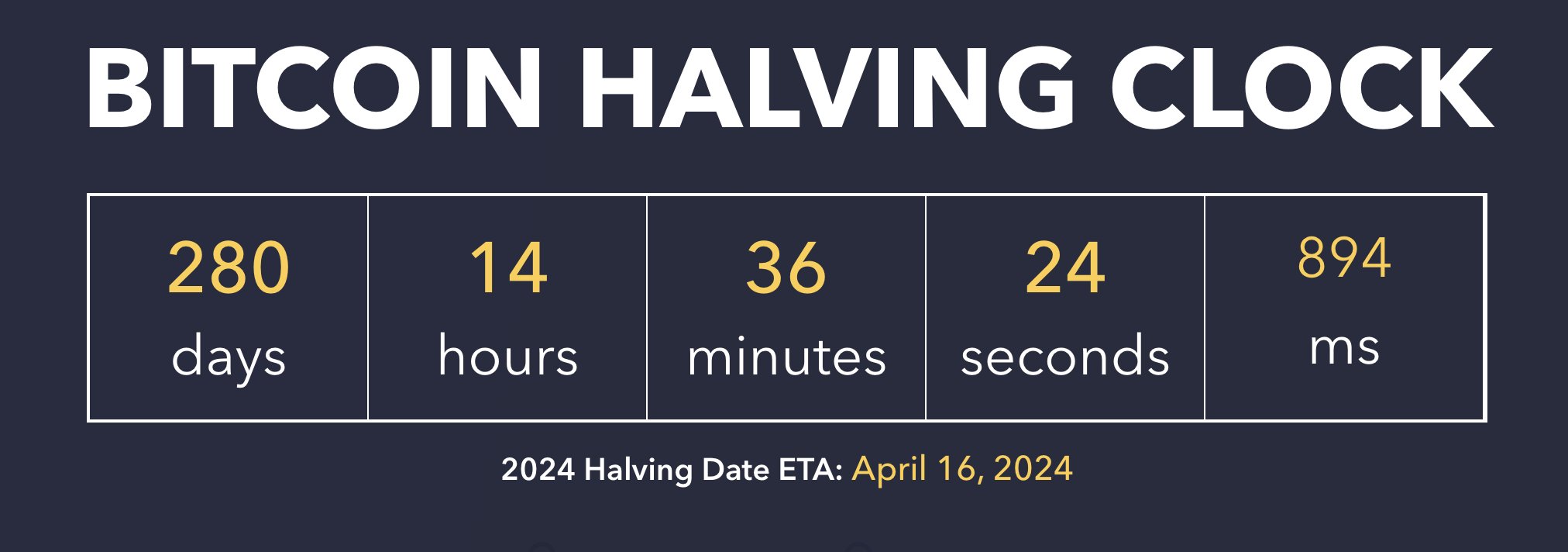 Phán quyết của tòa án với XRP f0r