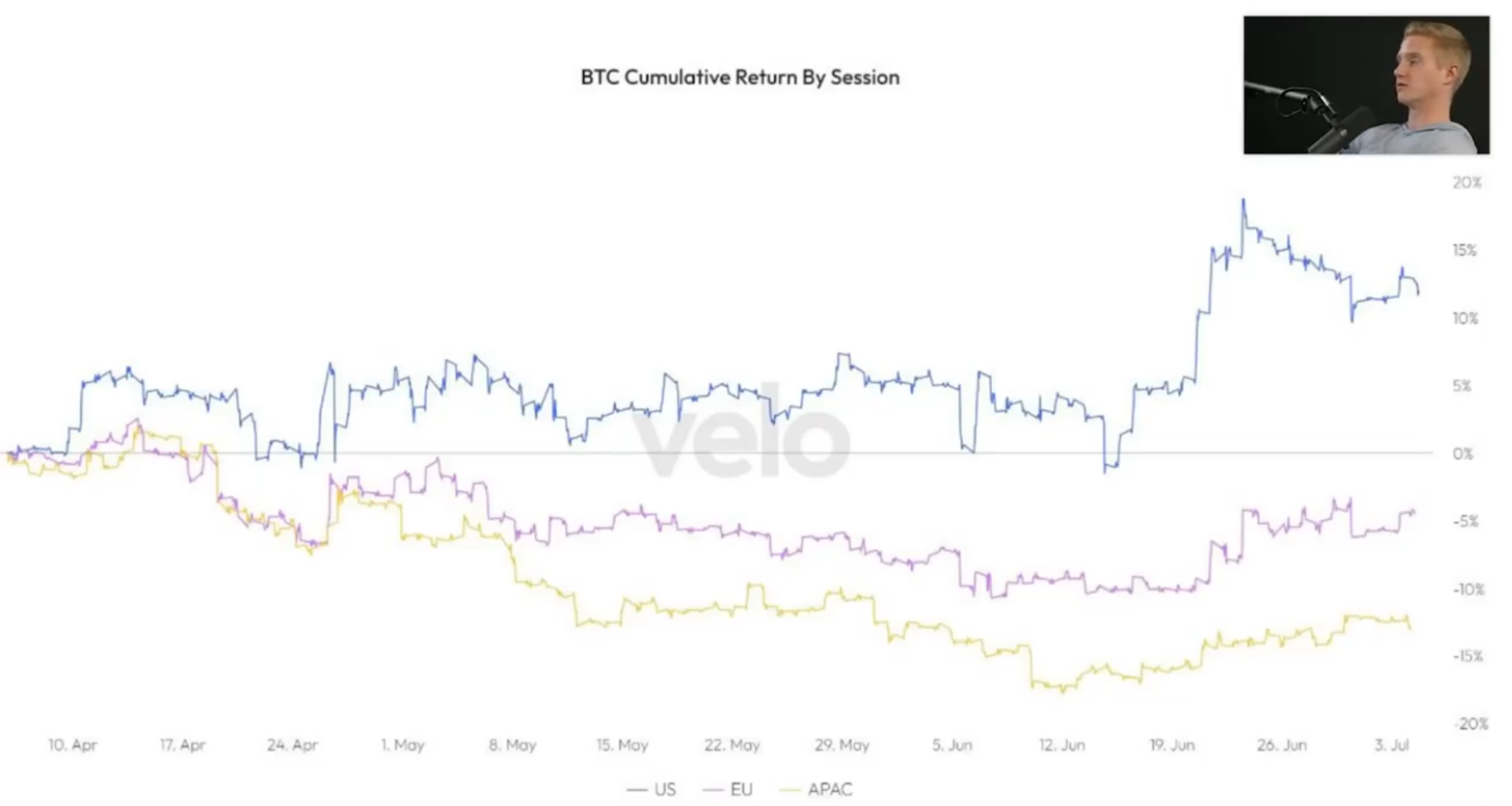 wcbtc