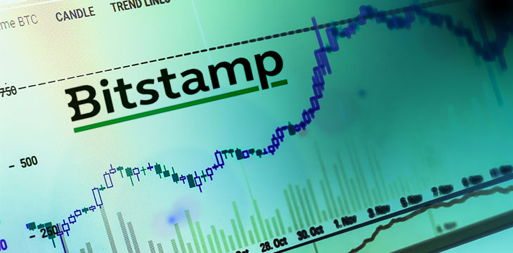 Bitstamp ngừng ETH Staking ở Hoa Kỳ khi SEC bị đàn áp